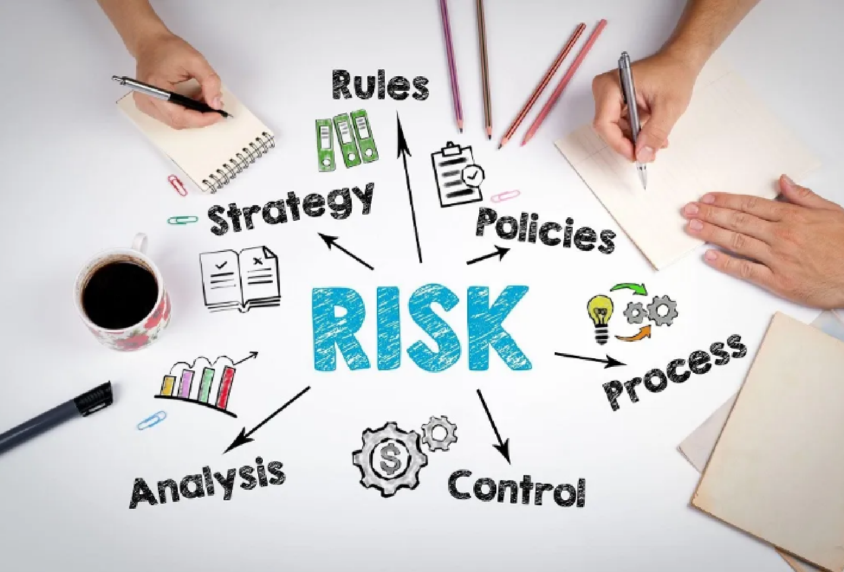 Best ESG Due Diligence & Risk Management Services Provider